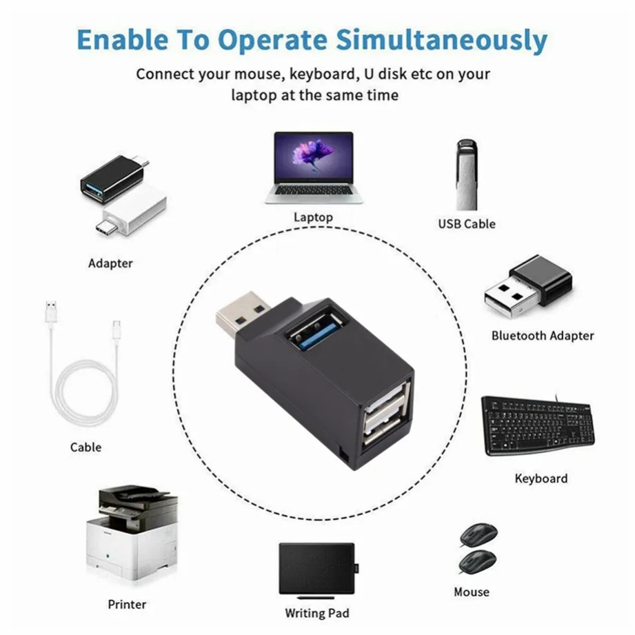 Grwibeou Mini 3 Ports USB 3.0  - Mac Laptop Accessories 리뷰 및 가격