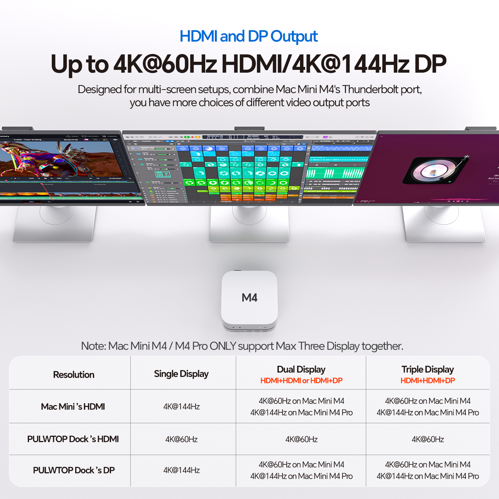 PULWTOP Mac Mini M4 Dock Stand - Mac Laptop Accessories 리뷰 및 가격