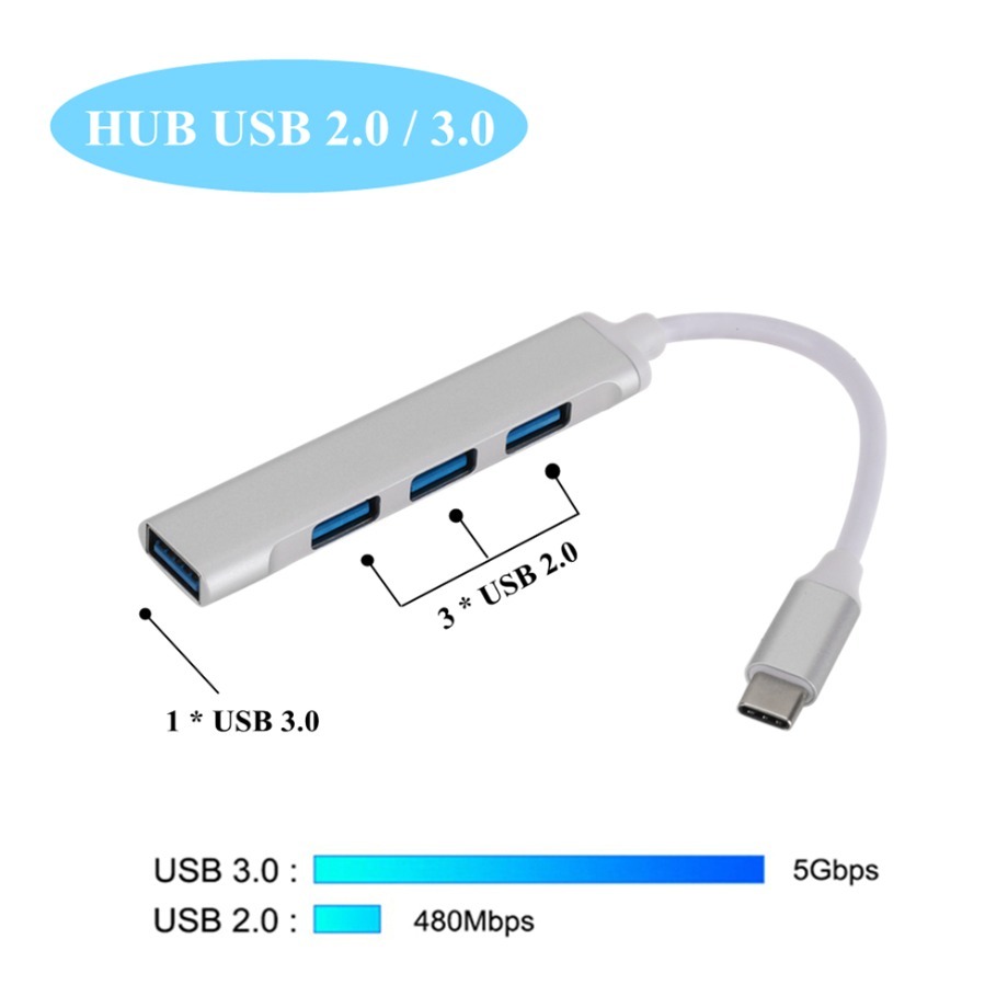 USB C HUB 3.0 Type C 4 Port Mu - Mac Laptop Accessories 리뷰 및 가격