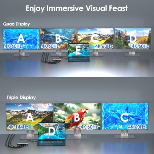 Portable USB C Dock with HDMI  - Monitor Portable Usb 리뷰 및 가격