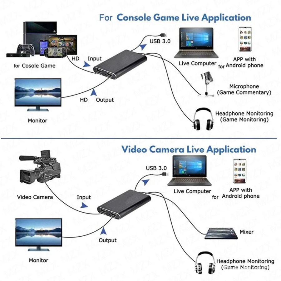 4K USB 3.0 Video Capture Card  - Monitor Portable Usb 리뷰 및 가격