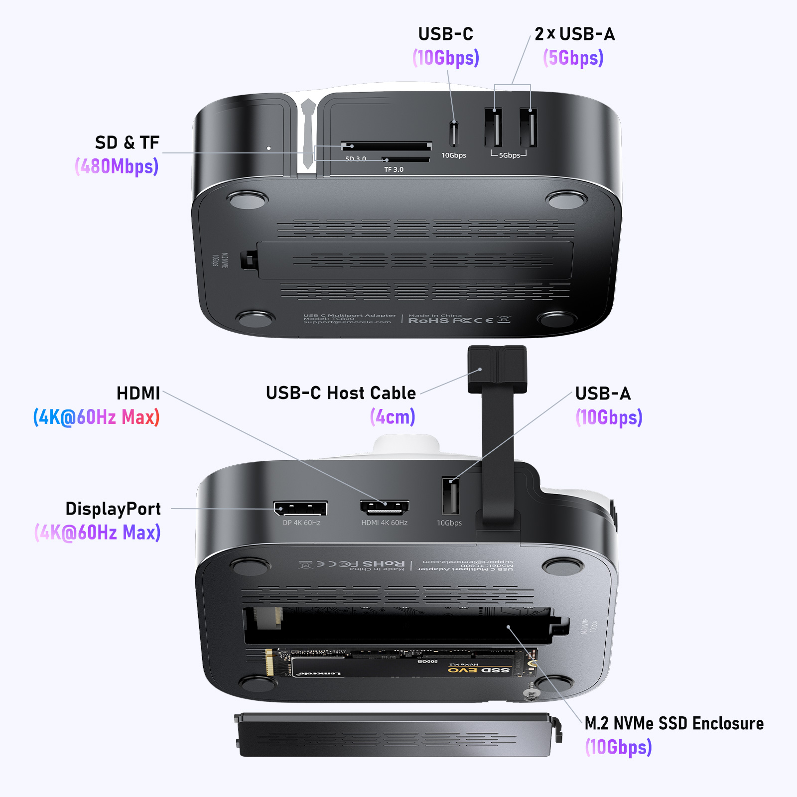 Lemorele Macmini M4 DocK USB H - Mac Laptop Accessories 리뷰 및 가격