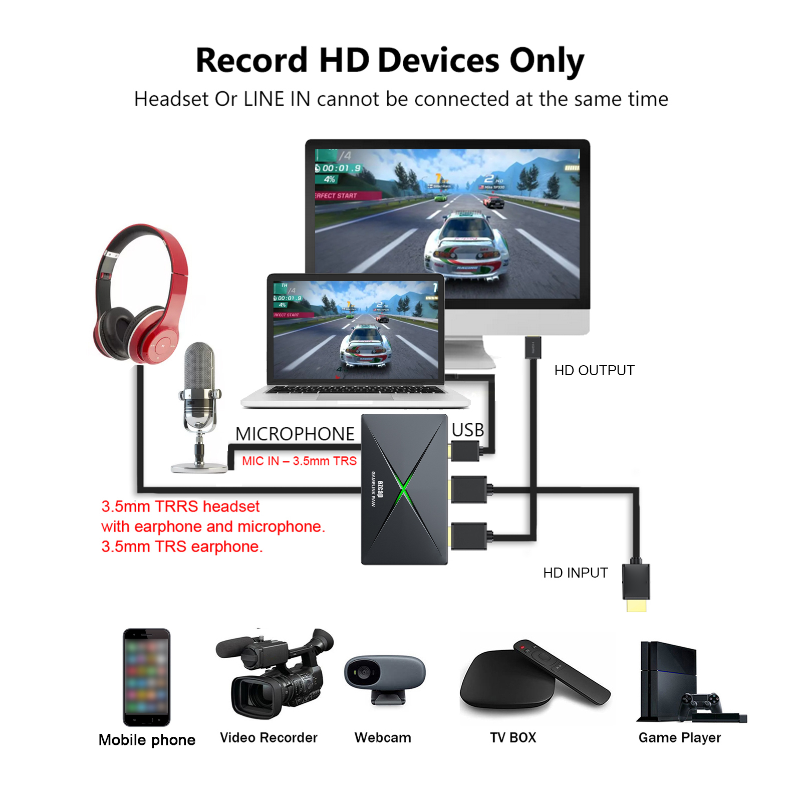 ezcap333 GAMELINK RAW 4K HD Vi - Monitor Portable Usb 리뷰 및 가격