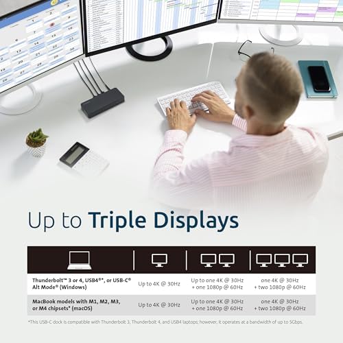 Portable dock for 11 monitors, - Monitor Portable Usb 리뷰 및 가격