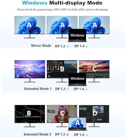 Portable USB C Dock for Multip - Monitor Portable Usb 리뷰 및 가격