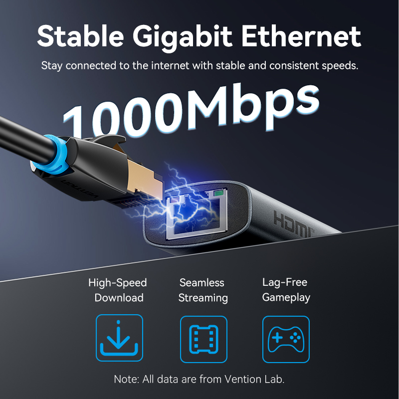 Vention USB C HUB Type C to HD - Mac Laptop Accessories 리뷰 및 가격